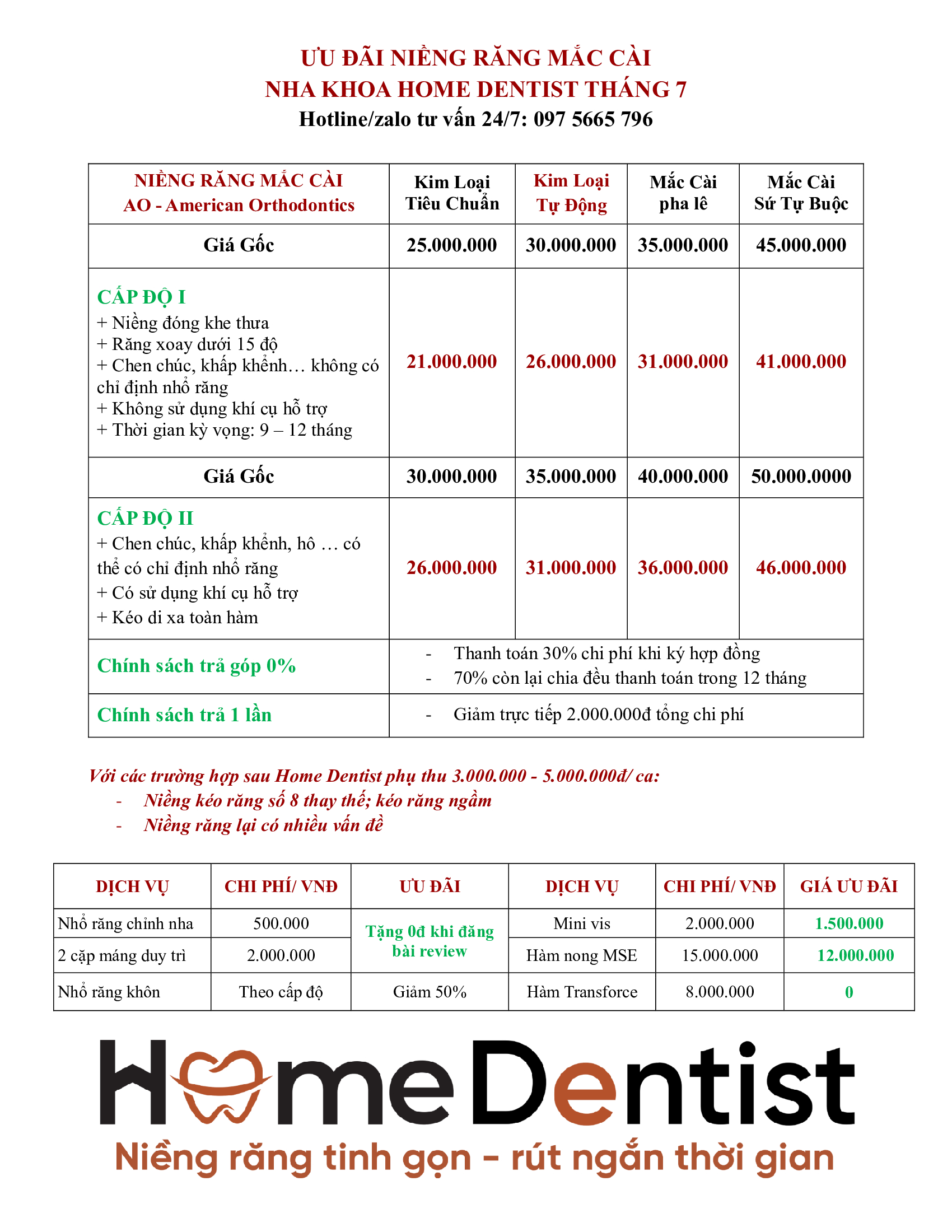 Bảng giá niềng răng mới nhất của Home Dentist