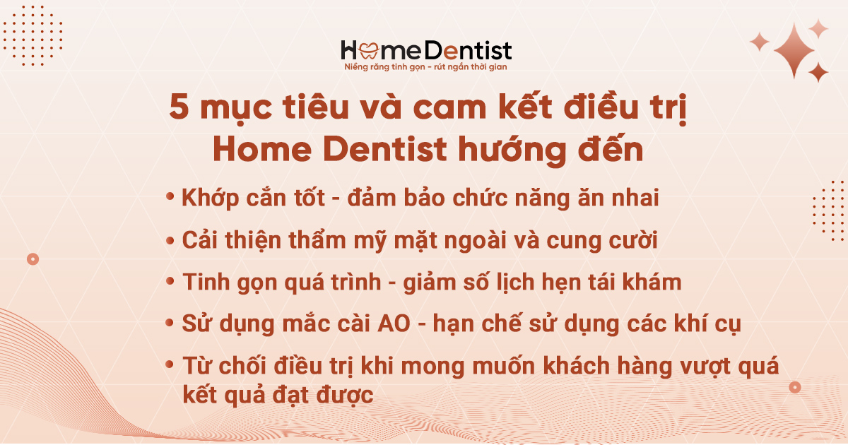 Mục tiêu niềng răng Home Dentist hướng đến